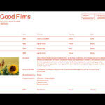 Online catalogue with outstanding films