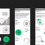 Identity for social enterprise Remade Network