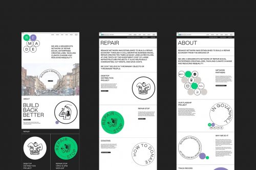 Identity for social enterprise Remade Network